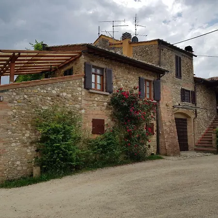 Casa vacanze Sweet In Chianti Tavarnelle Val di Pesa